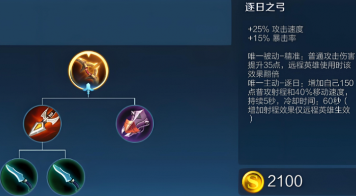 王者荣耀伽罗出装铭文有哪些推荐3