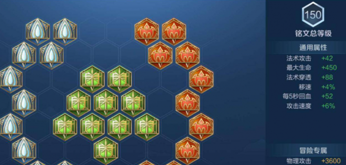 王者荣耀司马懿铭文出装怎么搭配1