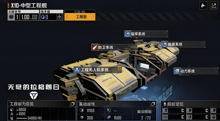 无尽的拉格朗日开局用什么1