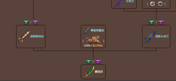 泰拉瑞亚断裂英雄剑会掉哪个地方3