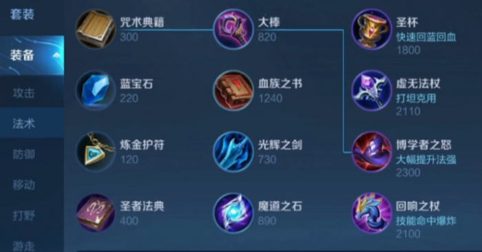 王者荣耀里法装小明出装是什么1