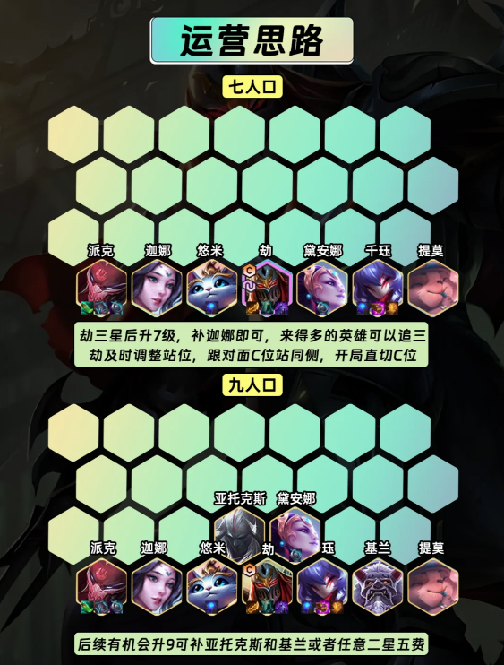 金铲铲之战明昼战神劫怎么玩3