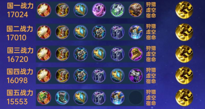 王者荣耀鬼谷子超肉出装怎么搭配1