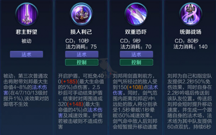 王者荣耀刘邦如何出装2