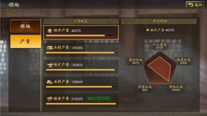 三国志战略版如何提高铜产量1