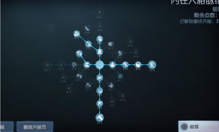 第五人格前锋加点怎么选2