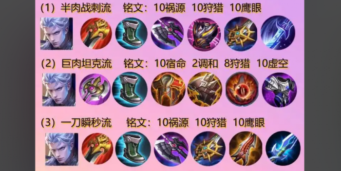 王者荣耀铠铭文暴力出装怎么搭配2