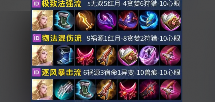 王者荣耀艾琳出装铭文怎么搭配2