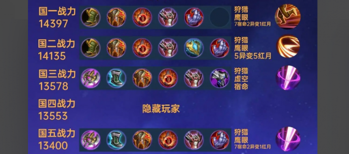 王者荣耀程咬金英雄如何出装2