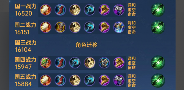 王者荣耀瑶最强战士怎么出装2