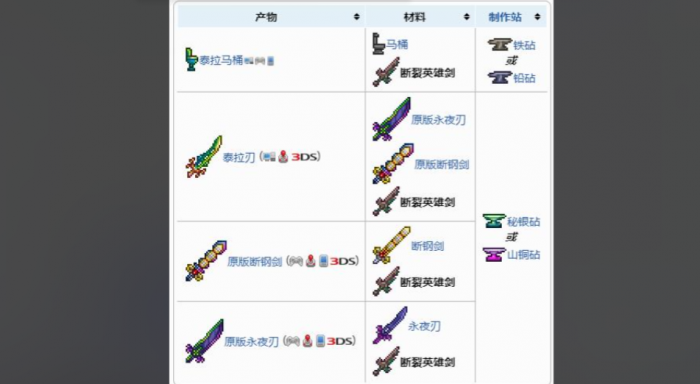泰拉瑞亚日食蛾怪在哪里3