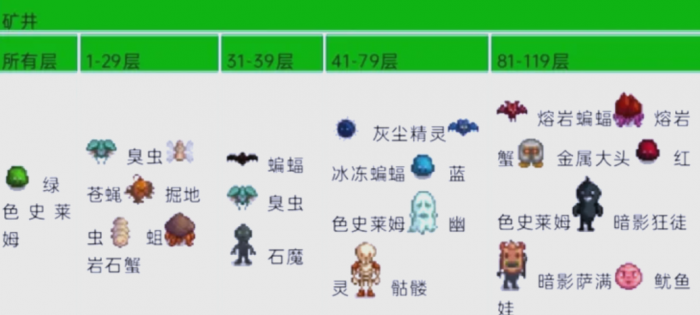 星露谷物语100个虫肉任务怎么完成2