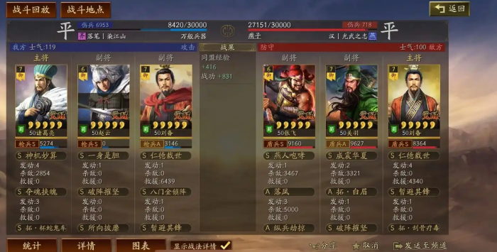 三国志战略版天枪是什么阵容1