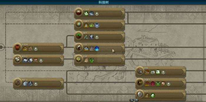 文明6后期攻城用什么兵种2