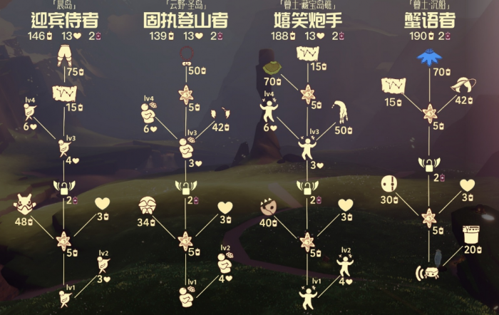 光遇灯柱怎么获得2