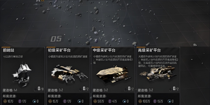 无尽的拉格朗日计划数是什么3