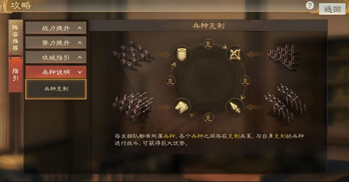 三国志战略版土匪如何克制2