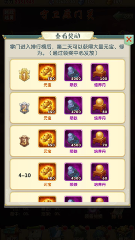 大掌门2闯王宝藏拿什么2