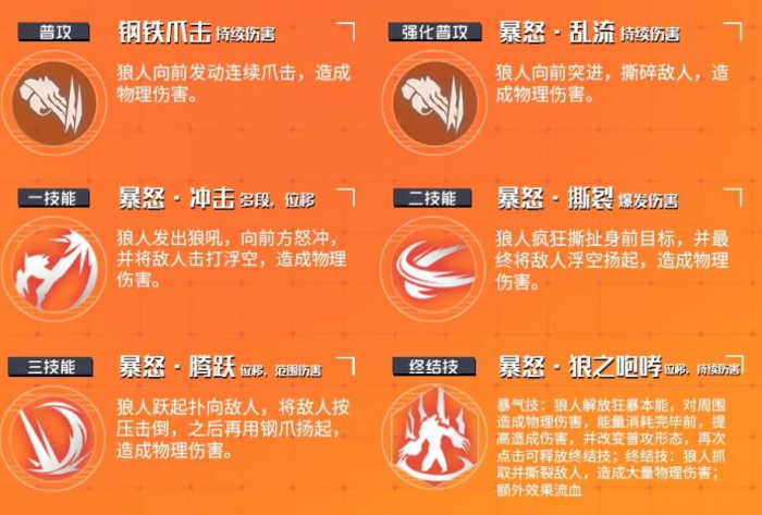 时空召唤狼人尤尔技能属性怎么样3