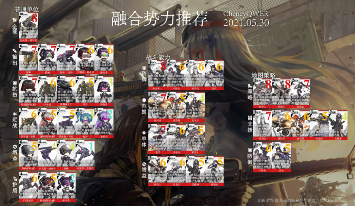 少女前线铁血怎么扩编2