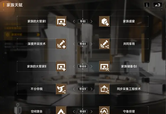 无尽的拉格朗日官员有什么用2