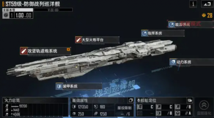 无尽的拉格朗日猎兵怎么获得1