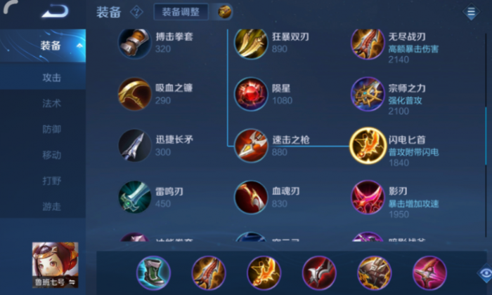 王者荣耀鲁班最强出装有什么1