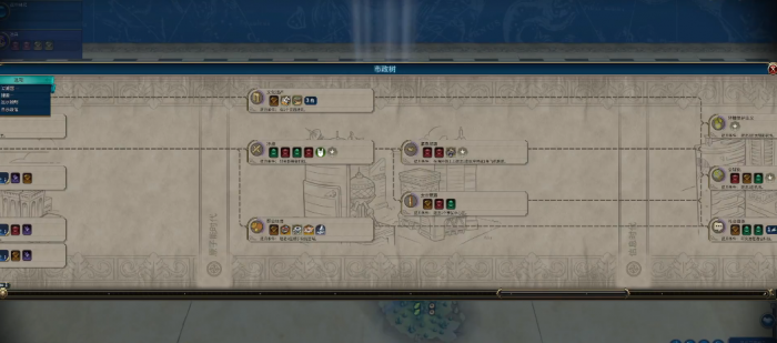 文明6封建主义市政怎么玩1