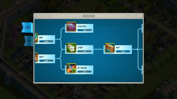 万国觉醒怎么编制城市2