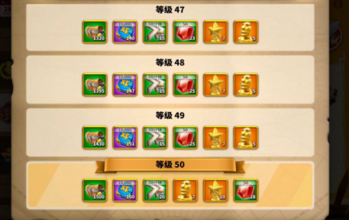 万国觉醒驭熊者鲁克鲁斯怎么打3