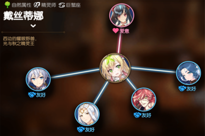 第七史诗木奶穿什么装备2