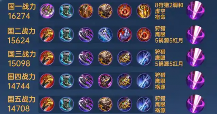 王者荣耀怎么出爆发肉装1