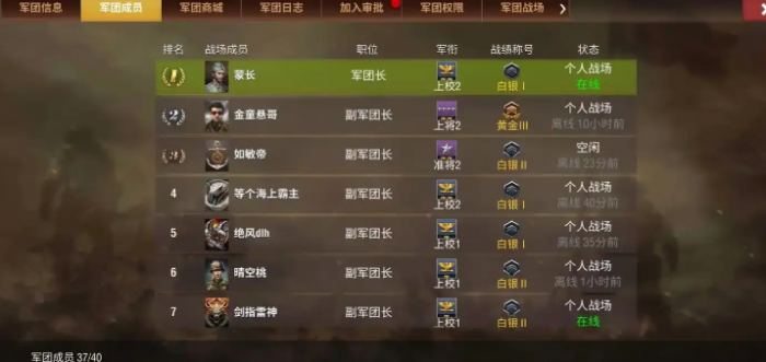 二战风云2黑铁是什么3