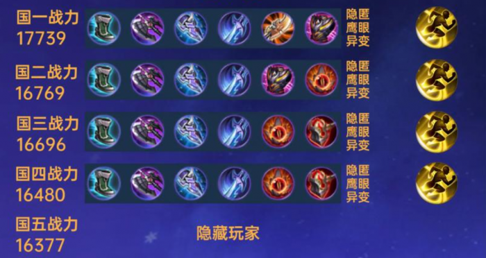 王者荣耀不死流达摩出装怎么搭配2