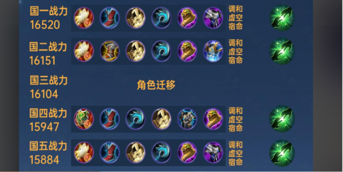 王者荣耀对线瑶怎么出装2