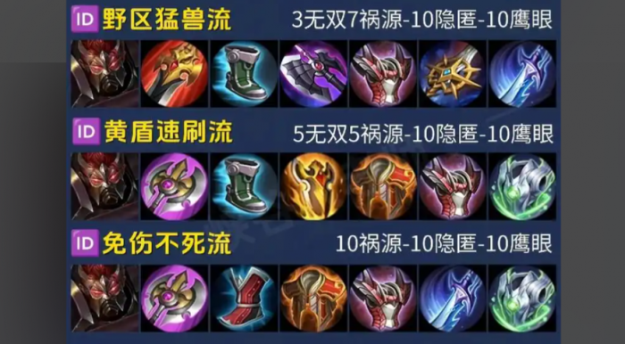 王者荣耀典韦三下一刀最强出装是什么3