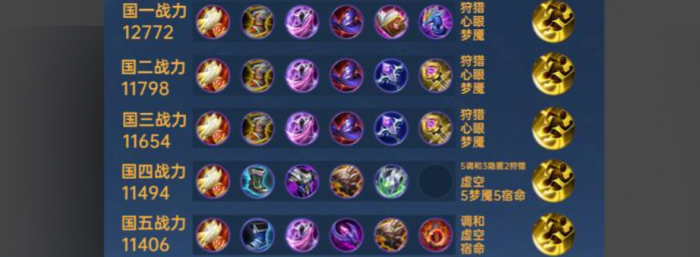 王者荣耀东皇太一最强吸血怎么出装2