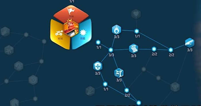 万国觉醒腓特烈怎么搭配2