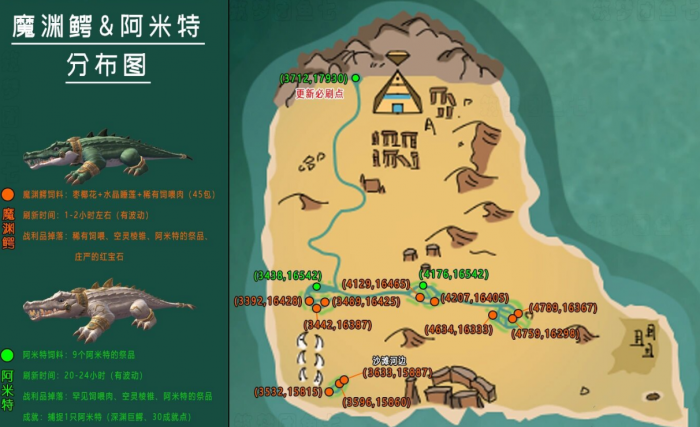 创造与魔法狼人怎么获得3