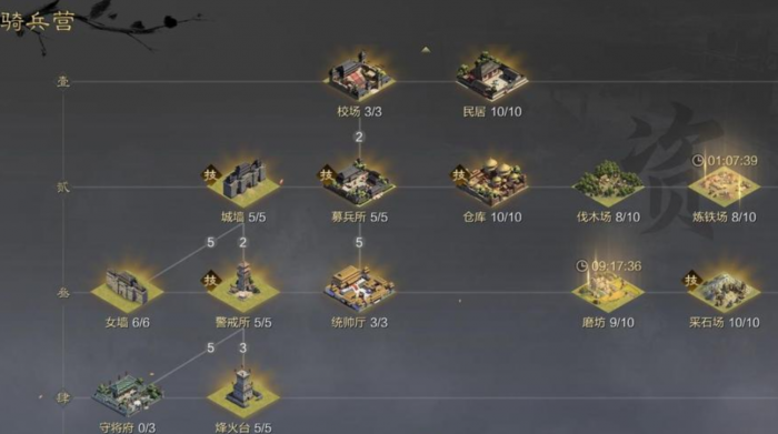 率土之滨魏国骑兵怎么用3