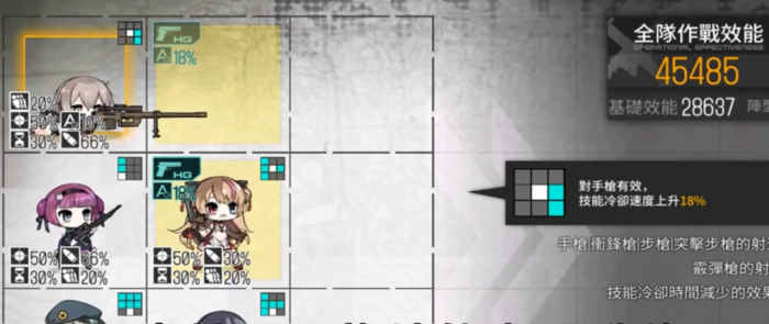 少女前线m200值得练吗2