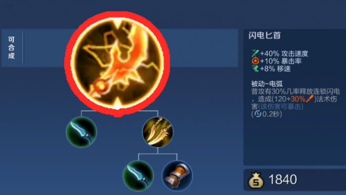 王者荣耀纯射手出装怎么出1