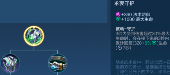 王者荣耀英雄最稳的出装是什么2