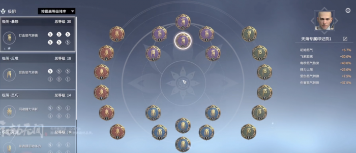 永劫无间天海天赋有哪些推荐1