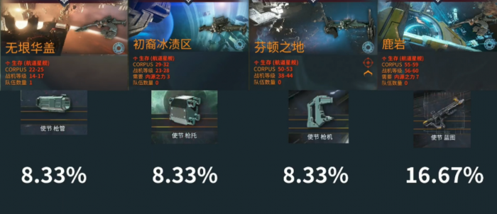 星际战甲终结任务怎么玩1