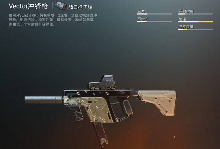 绝地求生哪些枪杀伤力3