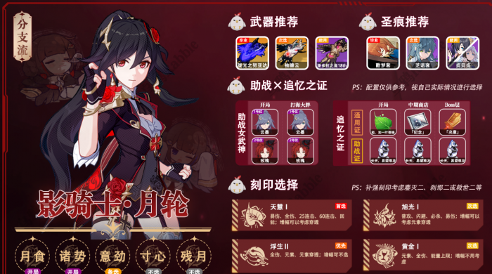 崩坏3什么时候突破好2