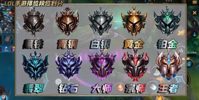 英雄联盟手游如何排列段位1