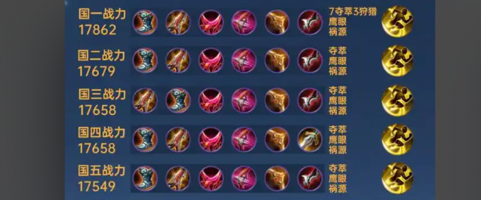 王者荣耀百里守约的最强出装是什么2