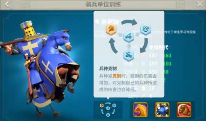 万国觉醒打团怎么快速攻打2